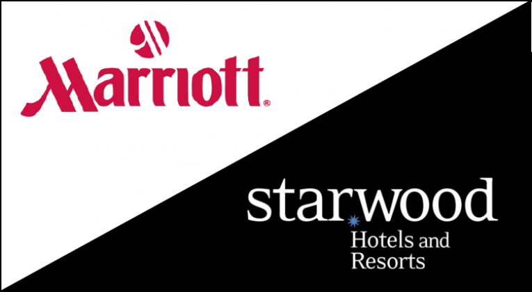 Breaking: Marriott and Starwood to Merge! - InsideFlyer