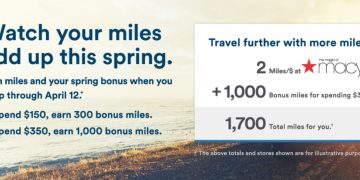 a poster of a travel miles