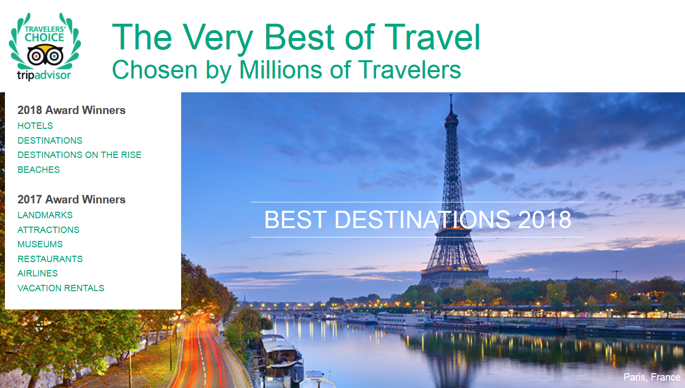 TripAdvisor's Travelers' Choice Awards InsideFlyer