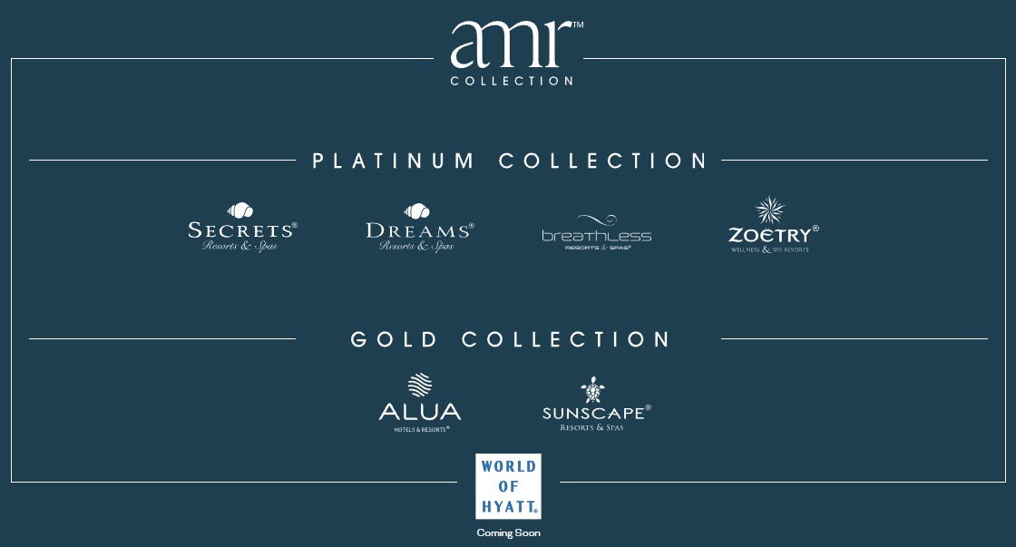 Hyatt Adds a New Award Chart for All Inclusive Resorts - InsideFlyer